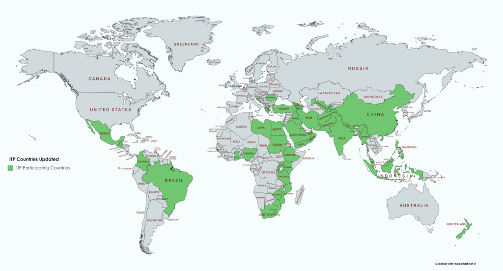 Map of the ITP Network as of 2019